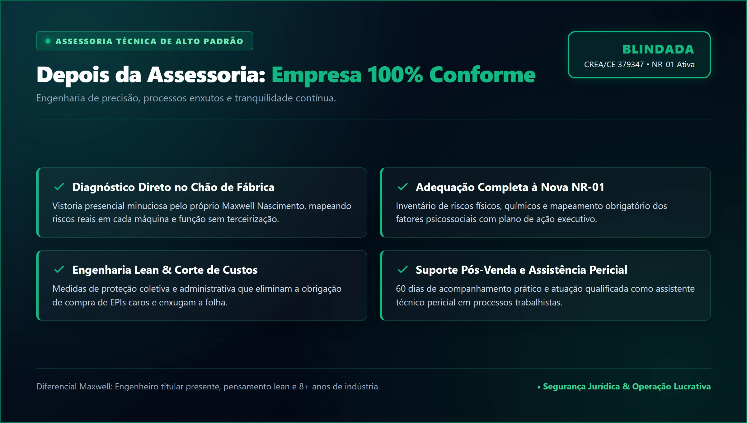 Operação depois da consultoria com Maxwell: 100% blindada, NR-01 ativa e economia